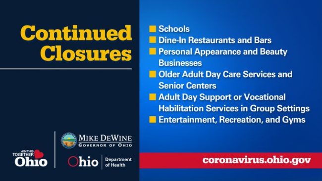 roofers ohio business sectors still closed